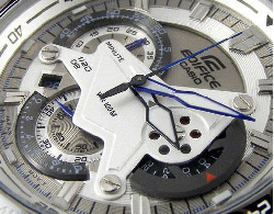 Đồng hồ Nam Casio EF-550D